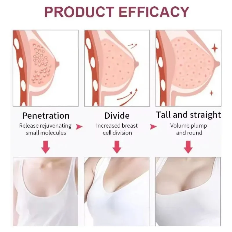 Meizao Papaya Breast Enlarging Cream | Natural Firming & Lifting Formula - Image 7