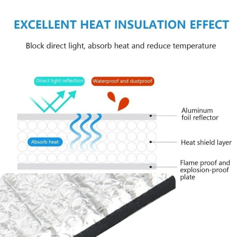 Luxury Outdoor AC Unit Shade Cover | Weatherproof & Heat-Resistant Air Conditioner Cover - Image 4