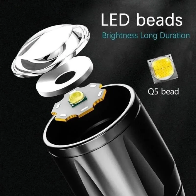 Metal COB Flashlight Torch | Mini Rechargeable LED Work Light & Waterproof Emergency Penlight - Image 7