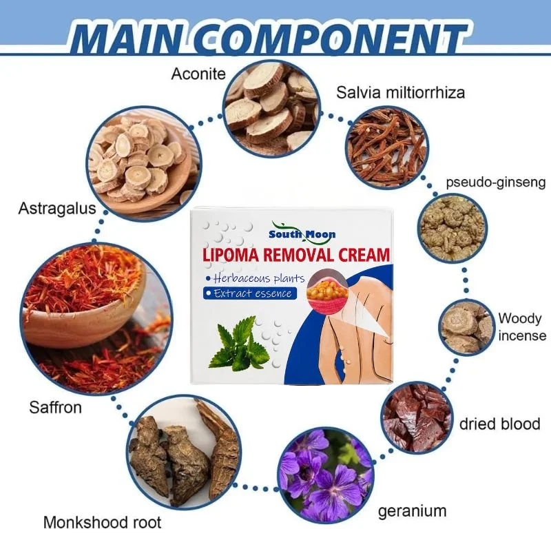 Lipoma Removal Cream | Herbal Skin Care Cream for Smooth & Nourished Skin | Fast-Absorbing Formula | For Neck & Body | 50g - Image 4